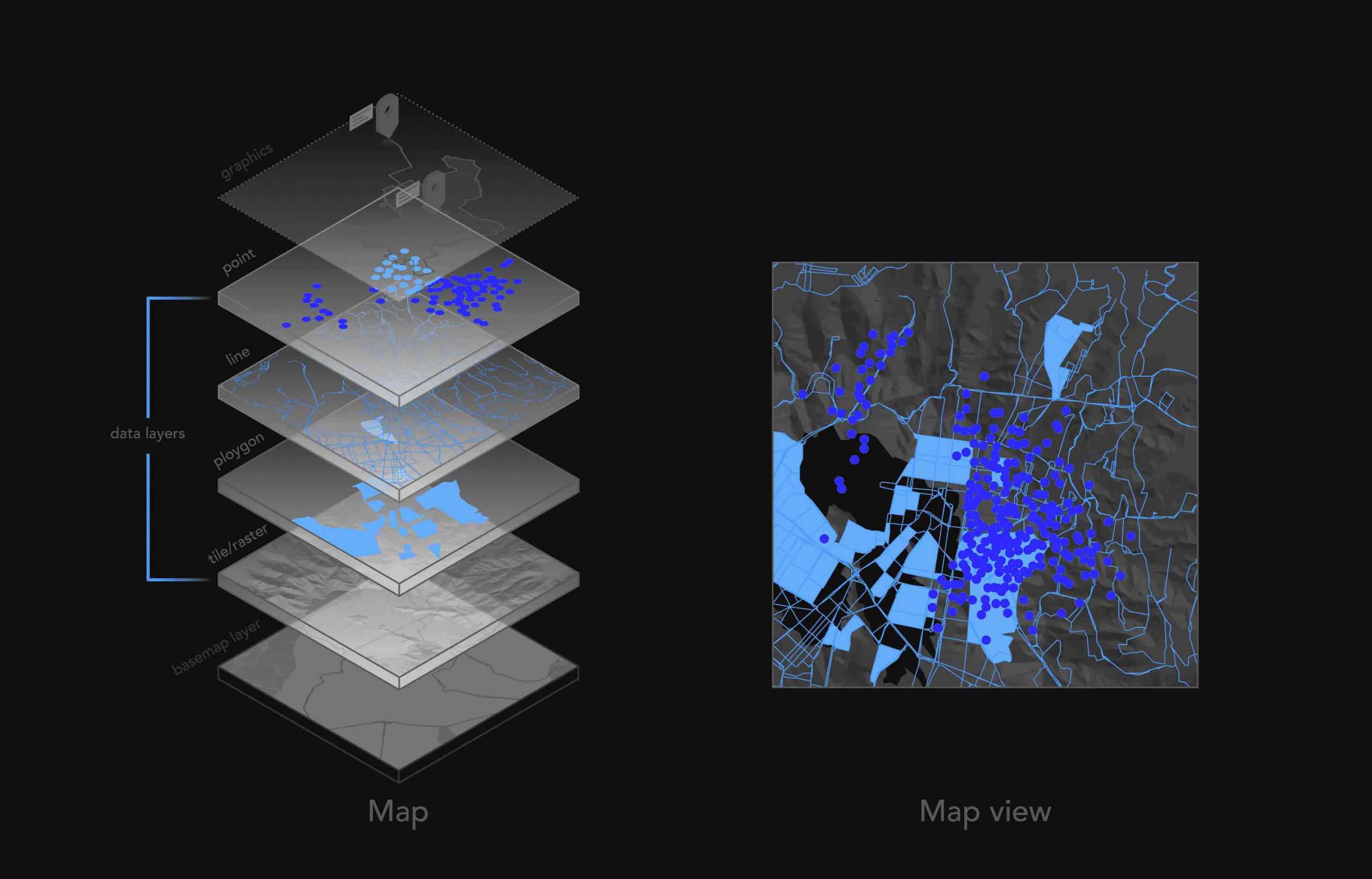 The Power of PostGIS: Unlocking the Secrets of Success - 17