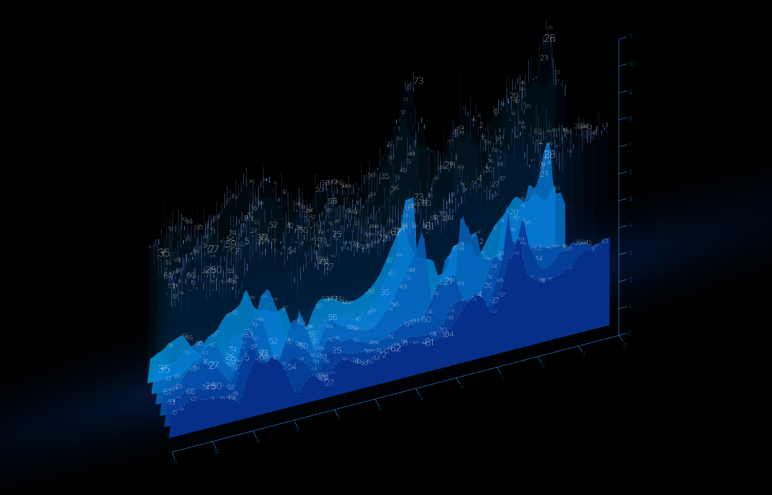 spatial data analysis