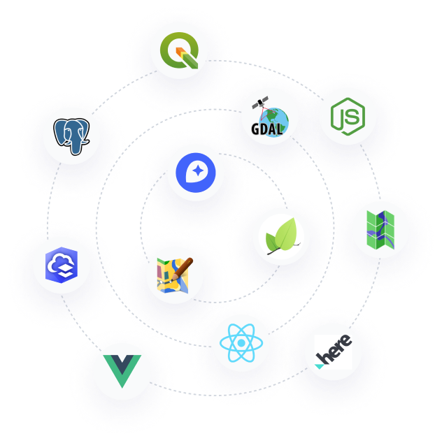 tools and frameworks